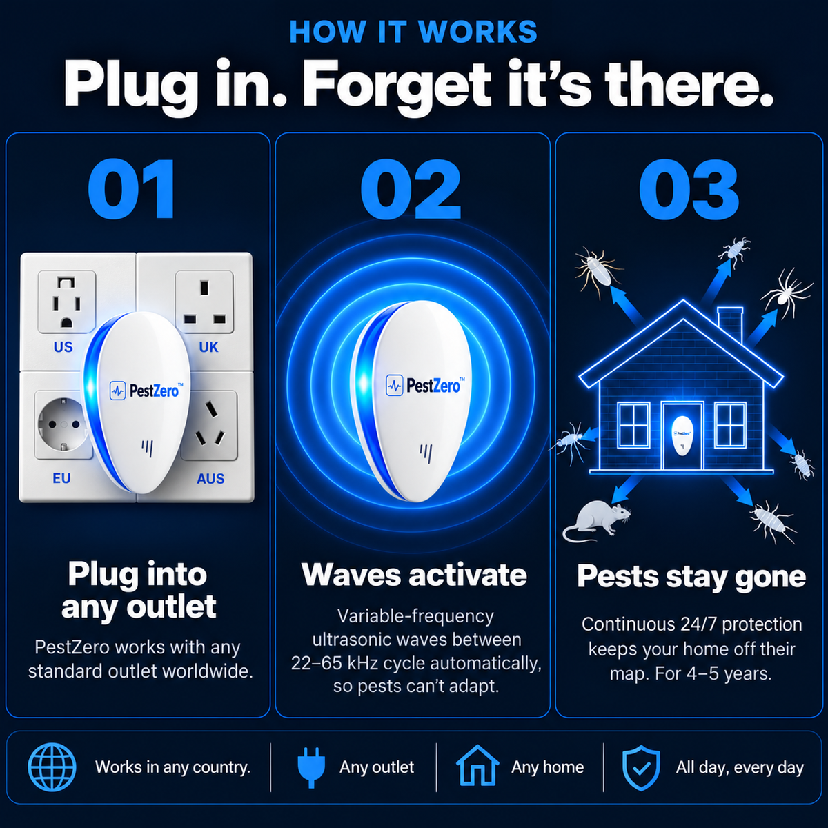 Banish 14+ Pests for Good