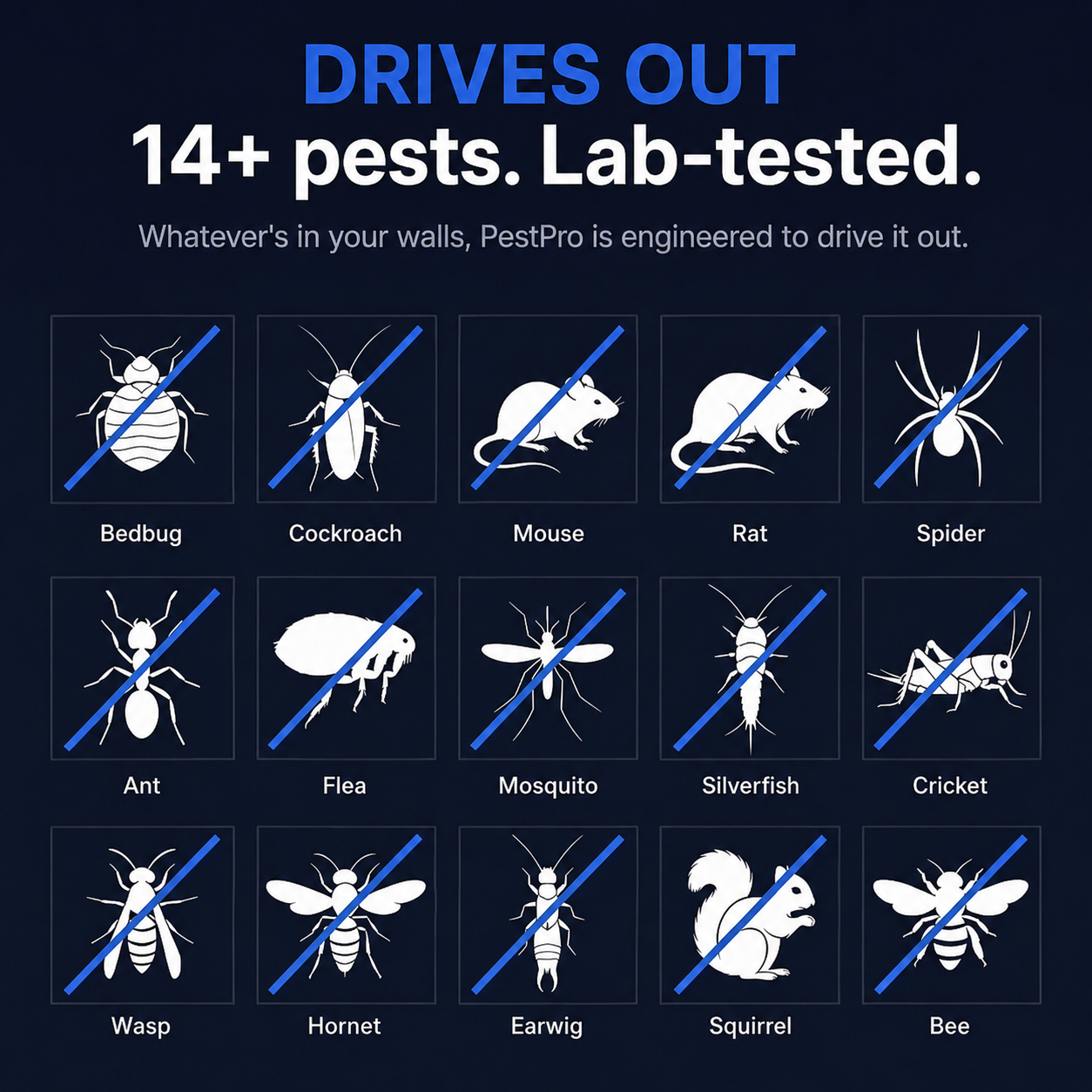 Banish 14+ Pests for Good
