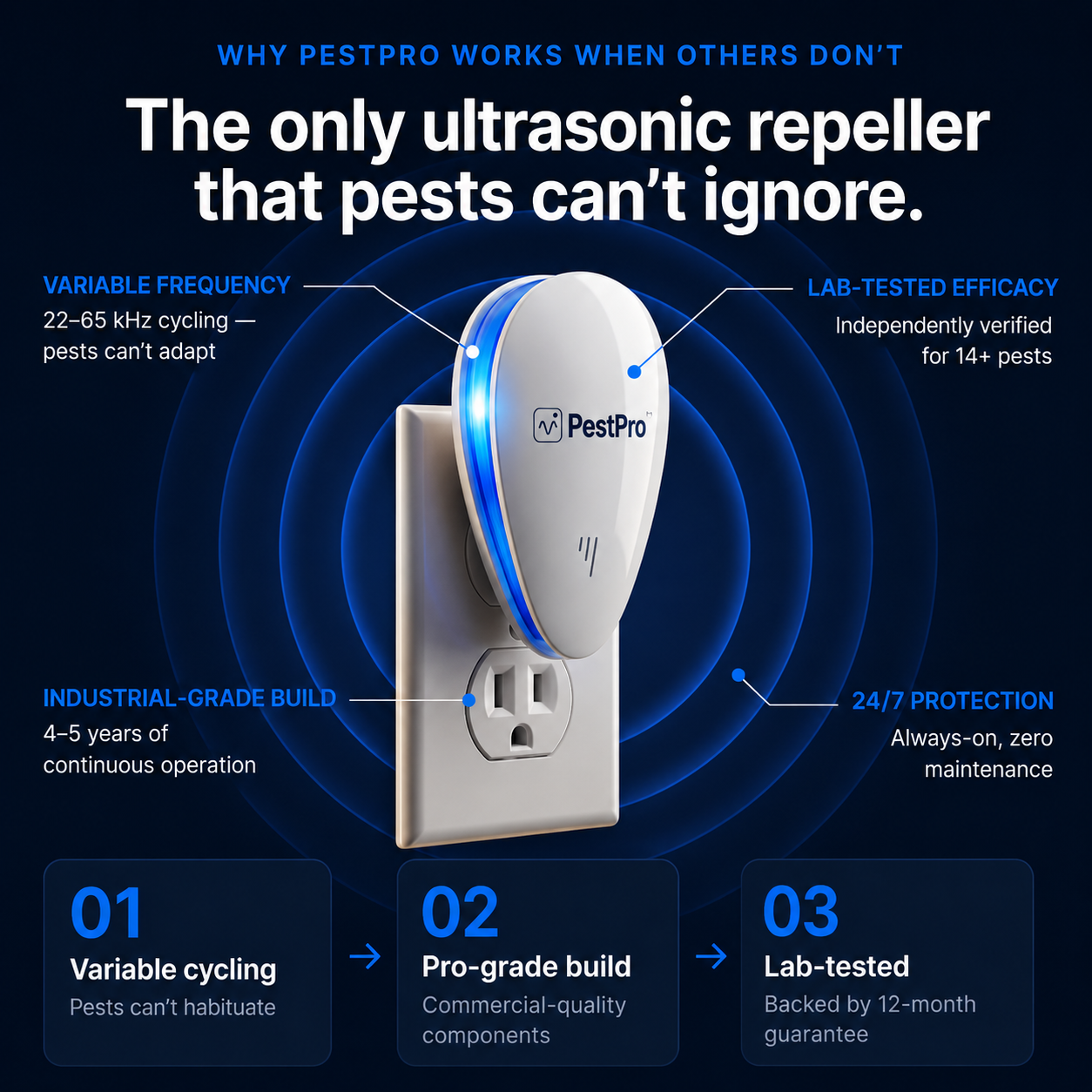 Banish 14+ Pests for Good